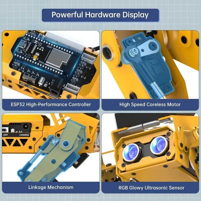 Sensor Kit Arduino - หุ่นยนต์สุนัข AI รุ่น MechDog จาก Hiwonder