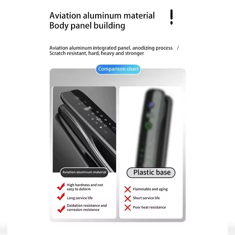HX5 สมาร์ทล็อคประตู ระบบจดจำใบ - Smart Door Lock Wifi บทวิจารณ์และราคา