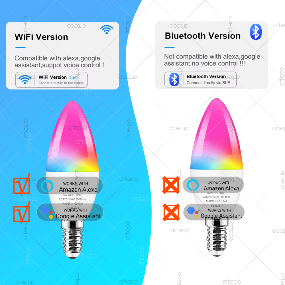 ทูยา อี 14 หลอดไฟ LED ควบคุมผ่ - Smart Light Switch Wifi บทวิจารณ์และราคา