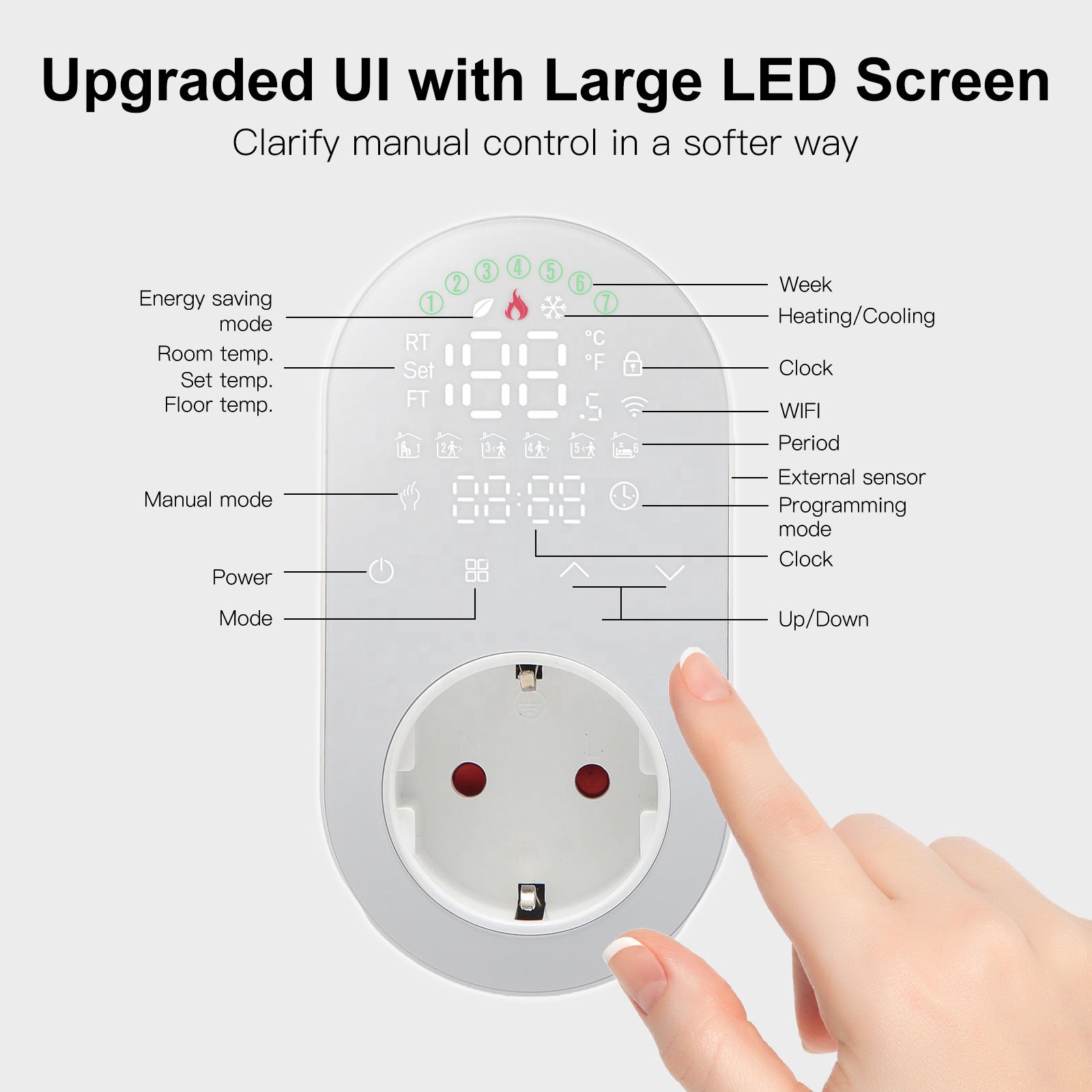 ปลั๊กควบคุมอุณหภูมิ LED แบบตั้ - Wifi Smart Plug บทวิจารณ์และราคา