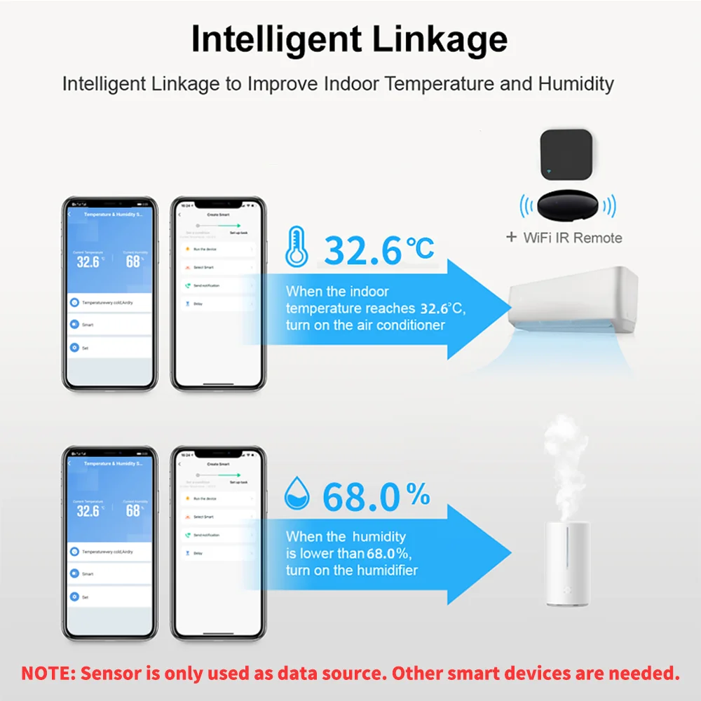 1~4 ชิ้น เซ็นเซอร์วัดอุณหภูมิแ - Smart Home Automation Kit บทวิจารณ์และราคา