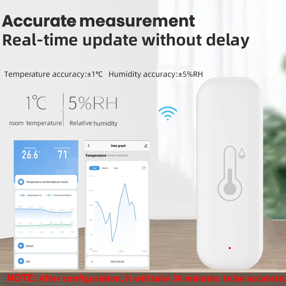 1~4 ชิ้น เซ็นเซอร์วัดอุณหภูมิแ - Smart Home Automation Kit บทวิจารณ์และราคา