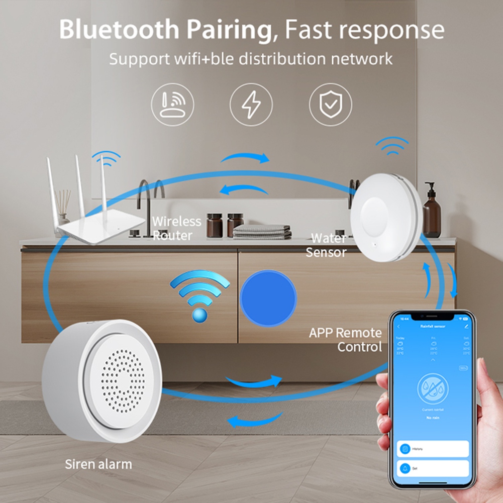 PHILE-Home Automation Wifi เซ็ - Smart Home Automation Kit บทวิจารณ์และราคา