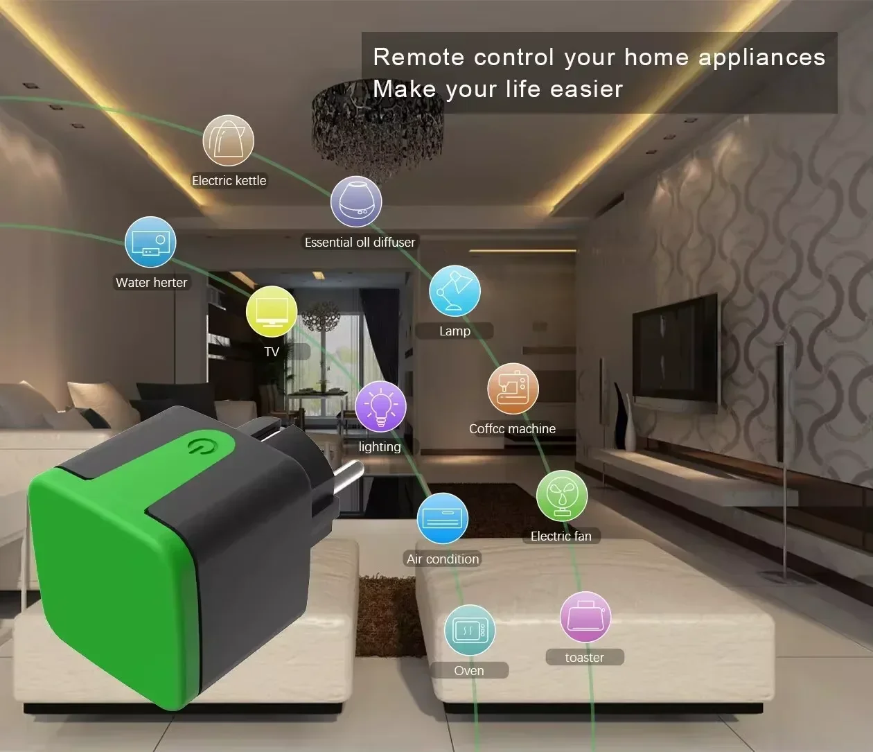 ปลั๊กไฟอัจฉริยะ Tuya EU 16A Wi - Wifi Smart Plug บทวิจารณ์และราคา