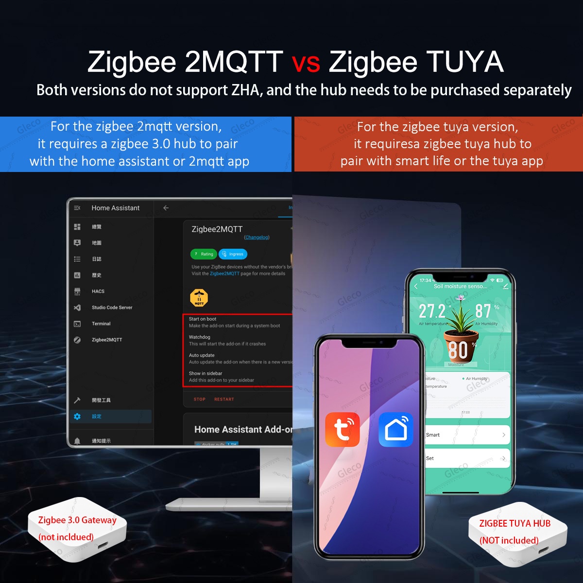 เซ็นเซอร์วัดความชื้นในดิน Zigb - Smart Home Automation Kit บทวิจารณ์และราคา