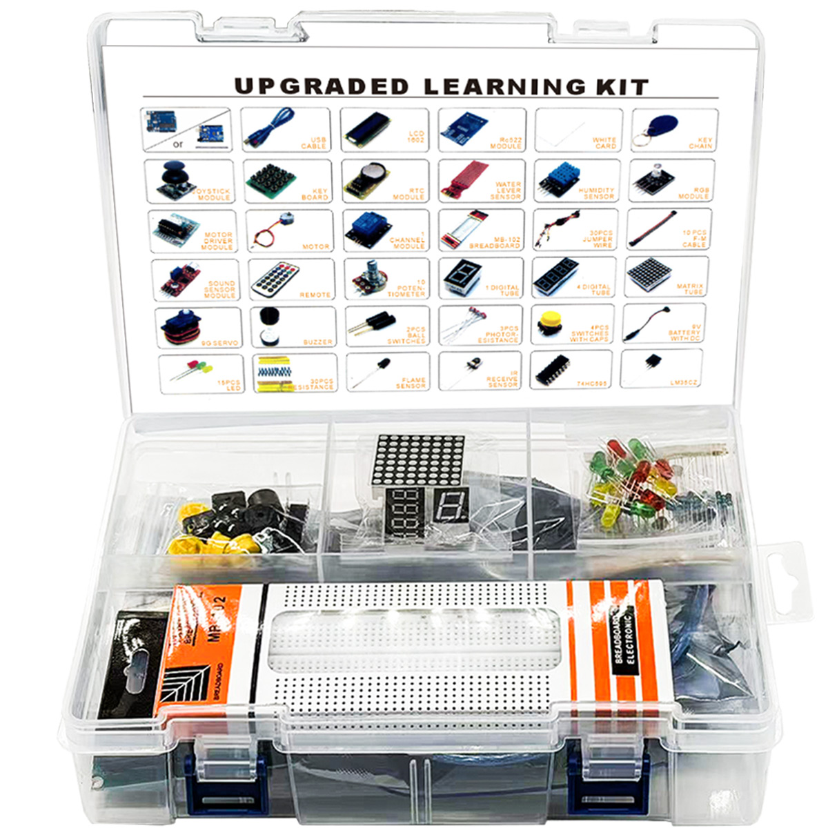 ชุดอัพเกรด RFID KIT สำหรับ UNO - Esp32 Smart Home Kit บทวิจารณ์และราคา
