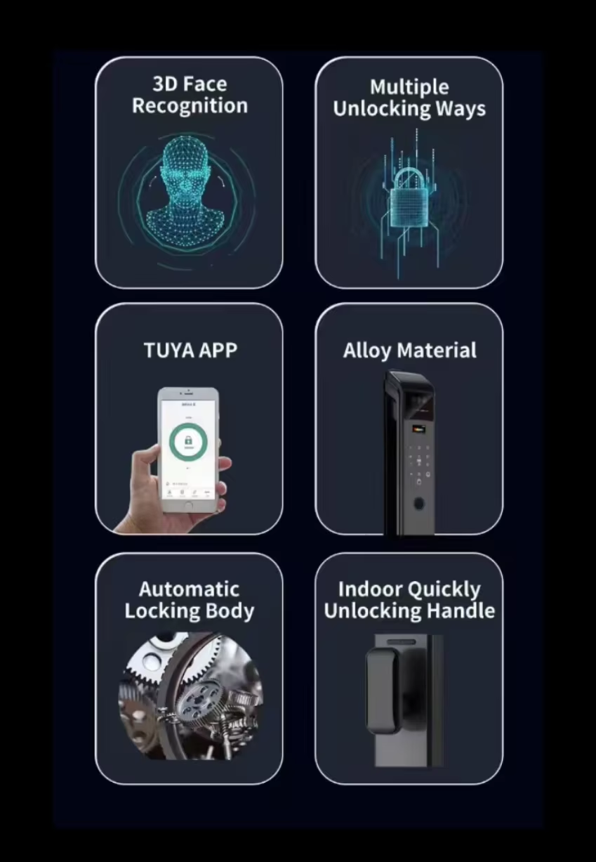 กลอนประตูอัจฉริยะ Enrique Wish - Smart Door Lock Wifi บทวิจารณ์และราคา