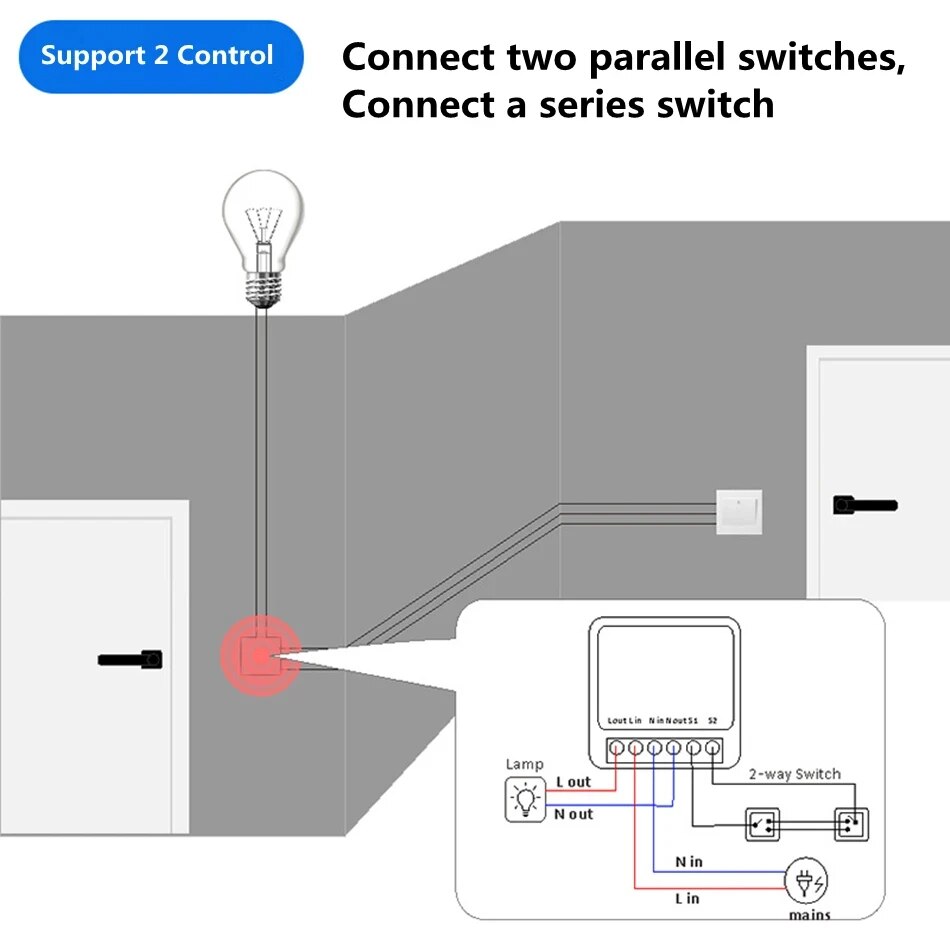 ใช้งานร่วมกับแอป Tuya Smart Li - Smart Home Automation Kit บทวิจารณ์และราคา
