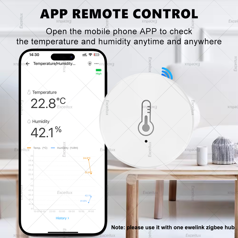 EWelink สมาร์ท Zigbee อุณหภูมิ - Smart Home Automation Kit บทวิจารณ์และราคา