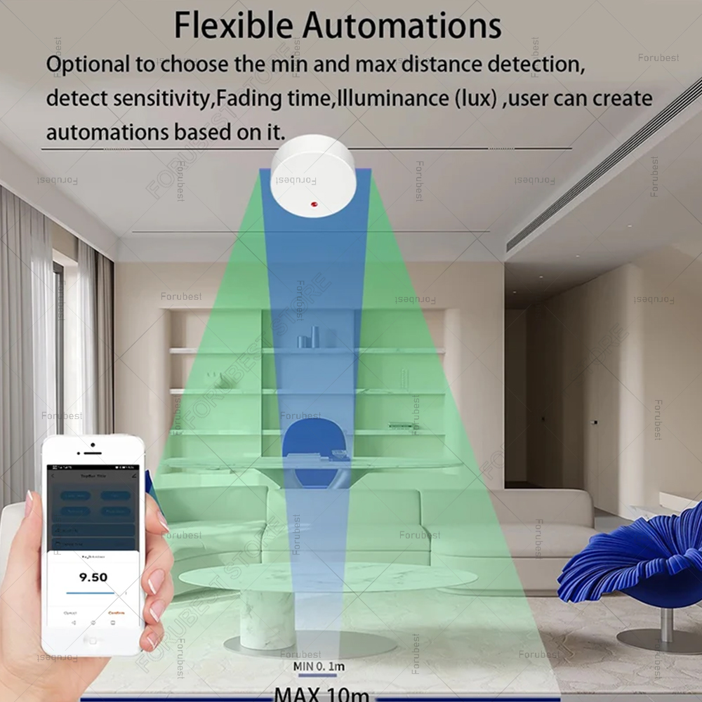ZigBee Wifi MmWave Human Prese - Smart Home Automation Kit บทวิจารณ์และราคา