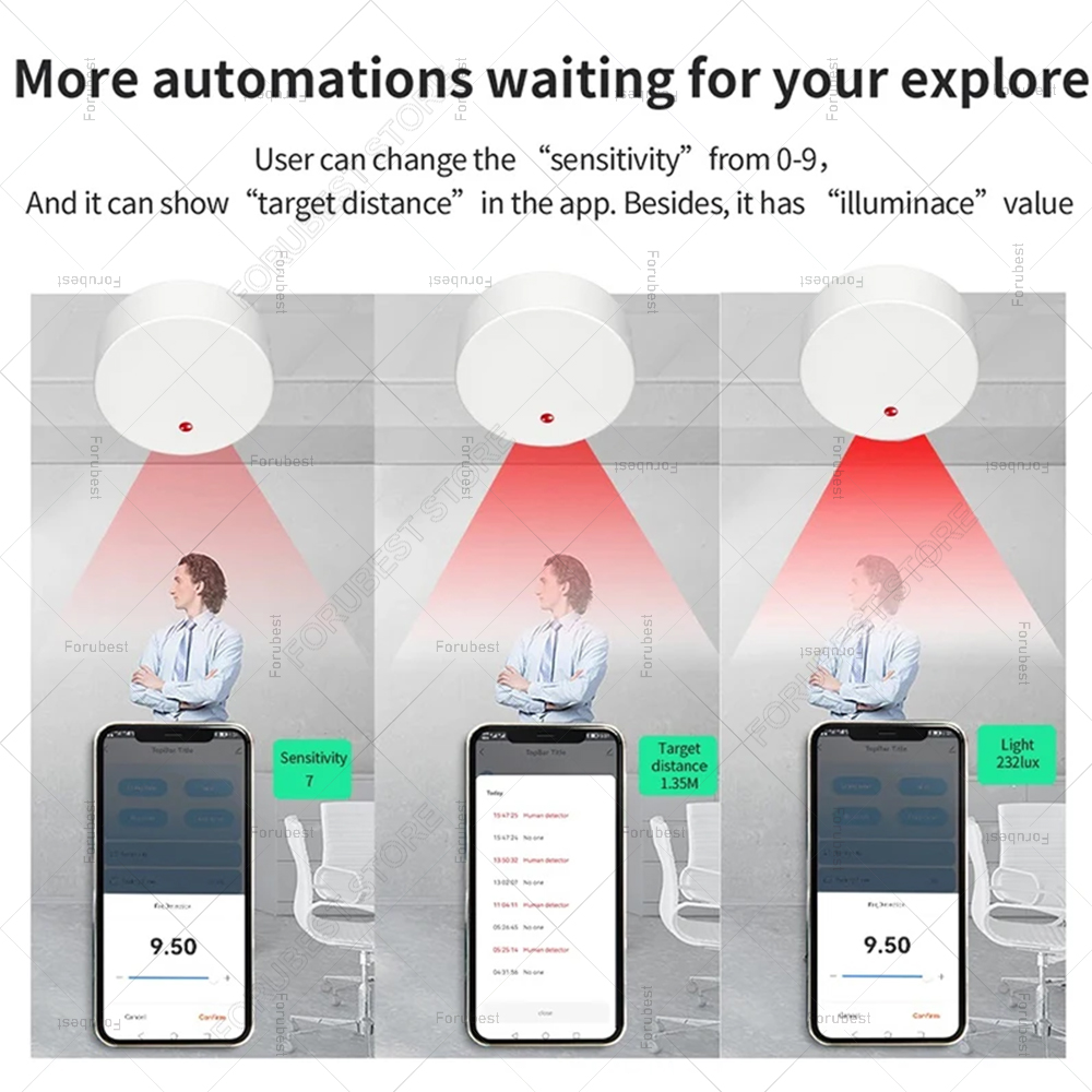 ZigBee Wifi MmWave Human Prese - Smart Home Automation Kit บทวิจารณ์และราคา